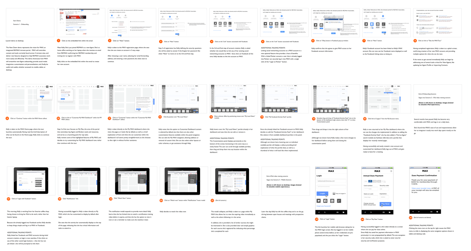 RE/MAX Demo Storyboard